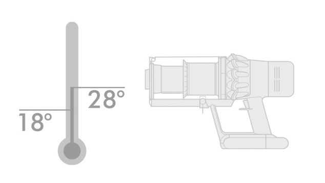 Diagram of temperature gauge next to a Dyson cordless vacuum