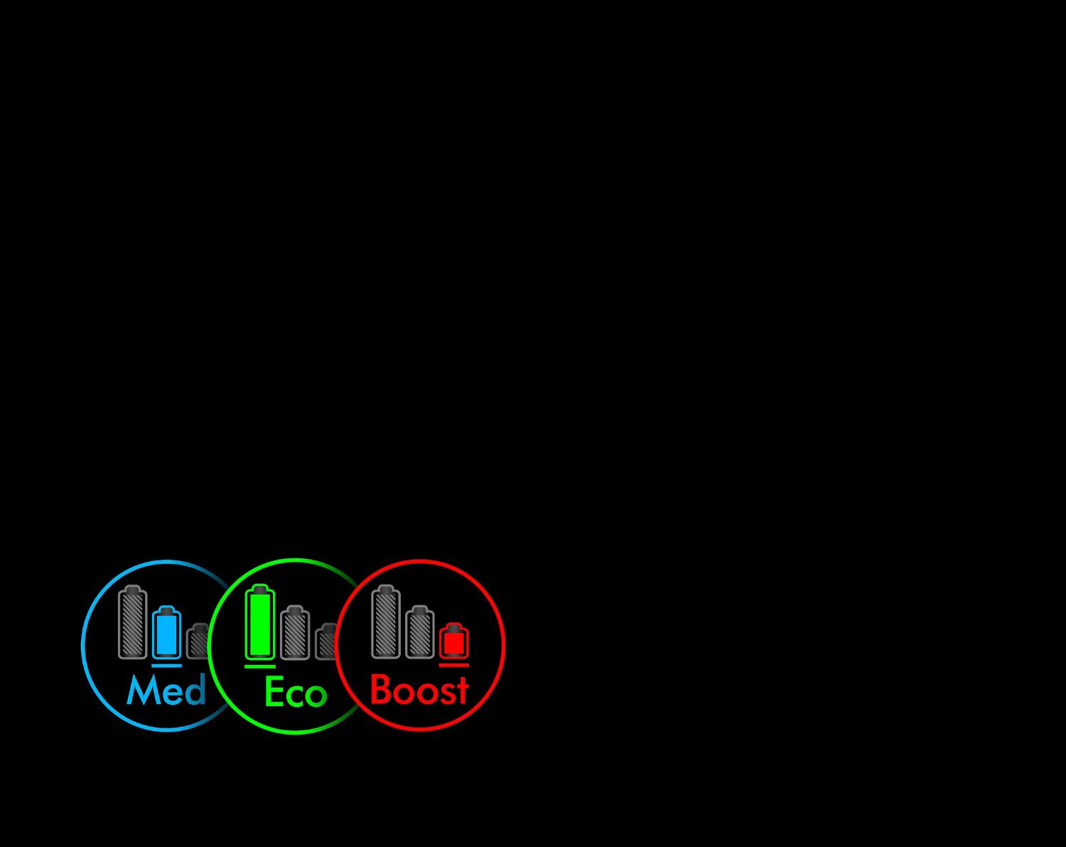 Symboler for Auto/Med mode, Eco mode, Boost mode og Submarine Wet Roller.
