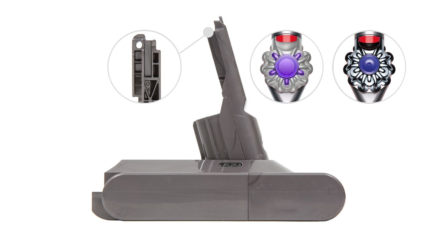 Dyson ダイソン V8 コードレスクリーナーSV11 本体 付属品付▲ Dyson V8™ の種類を特定する | ダイソン