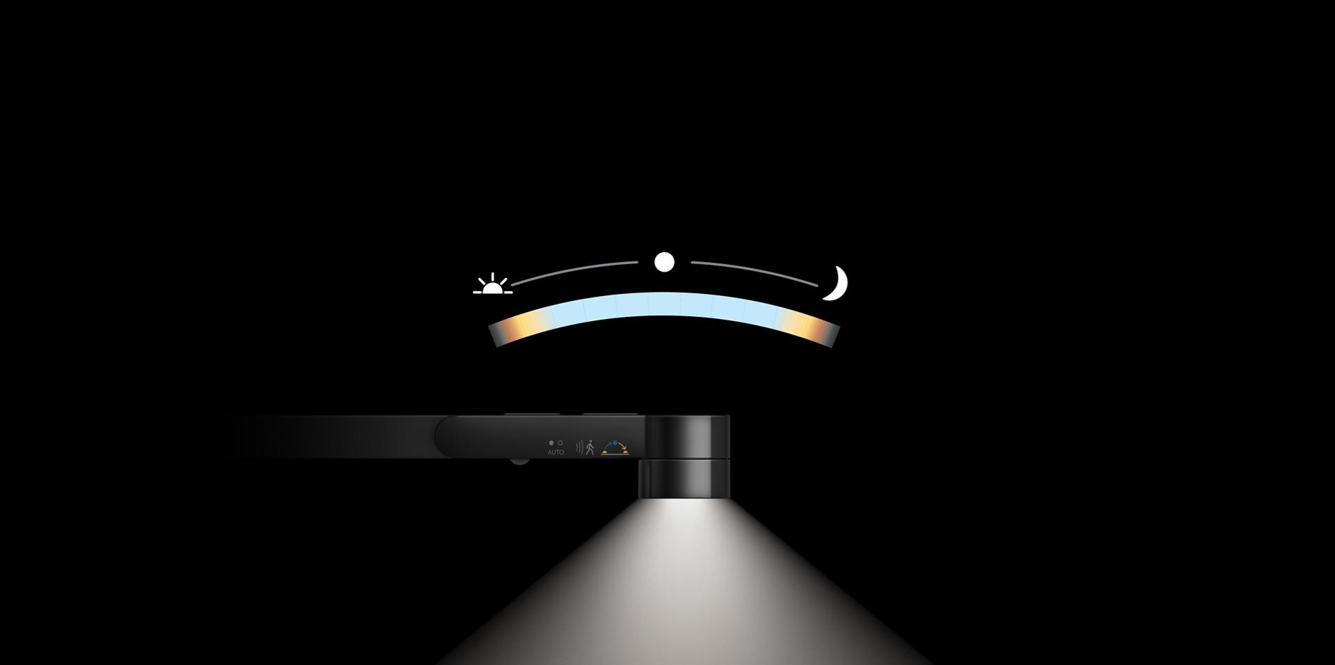 Herramienta interactiva muestra la lámpara de trabajo Dyson Lightcycle ajustándose a la luz solar