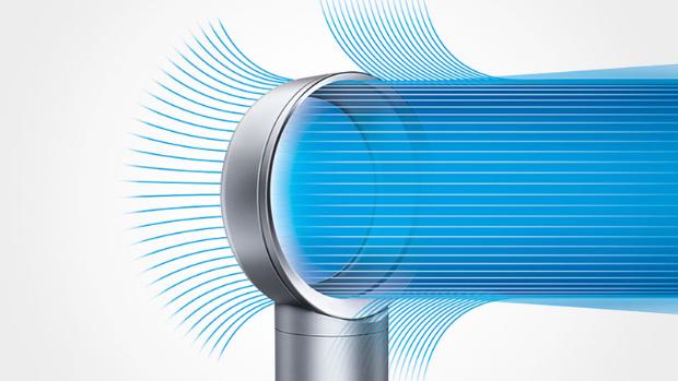Diagram of Air Multiplier™ technology