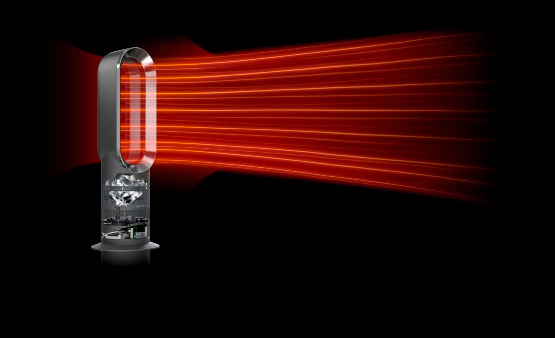 Hot and Cool heater fan air multiplier