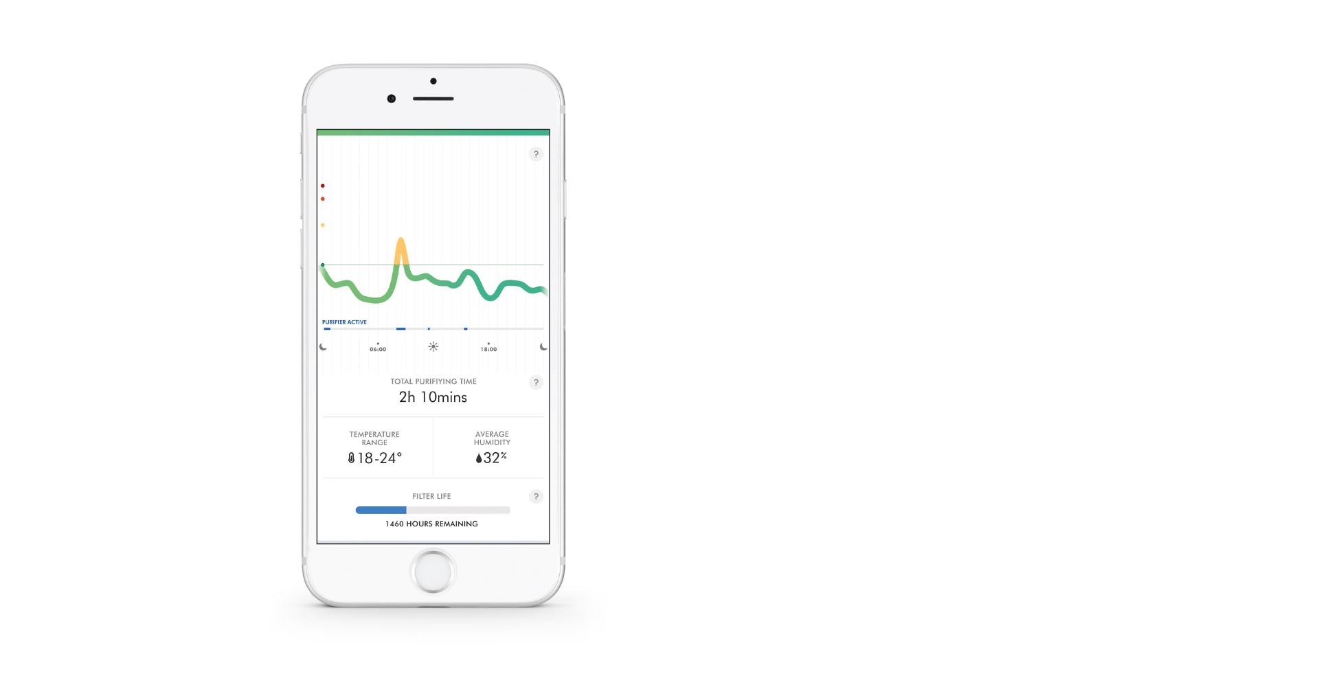 Smartphone Link app filter