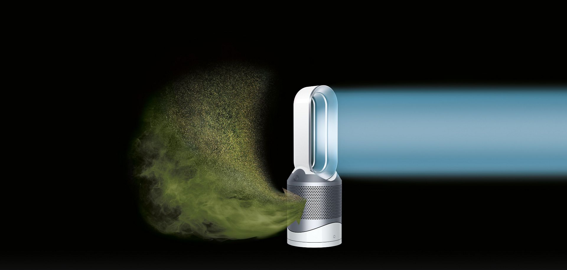 Dyson Pure Hot + Cool Link™ purifier heater