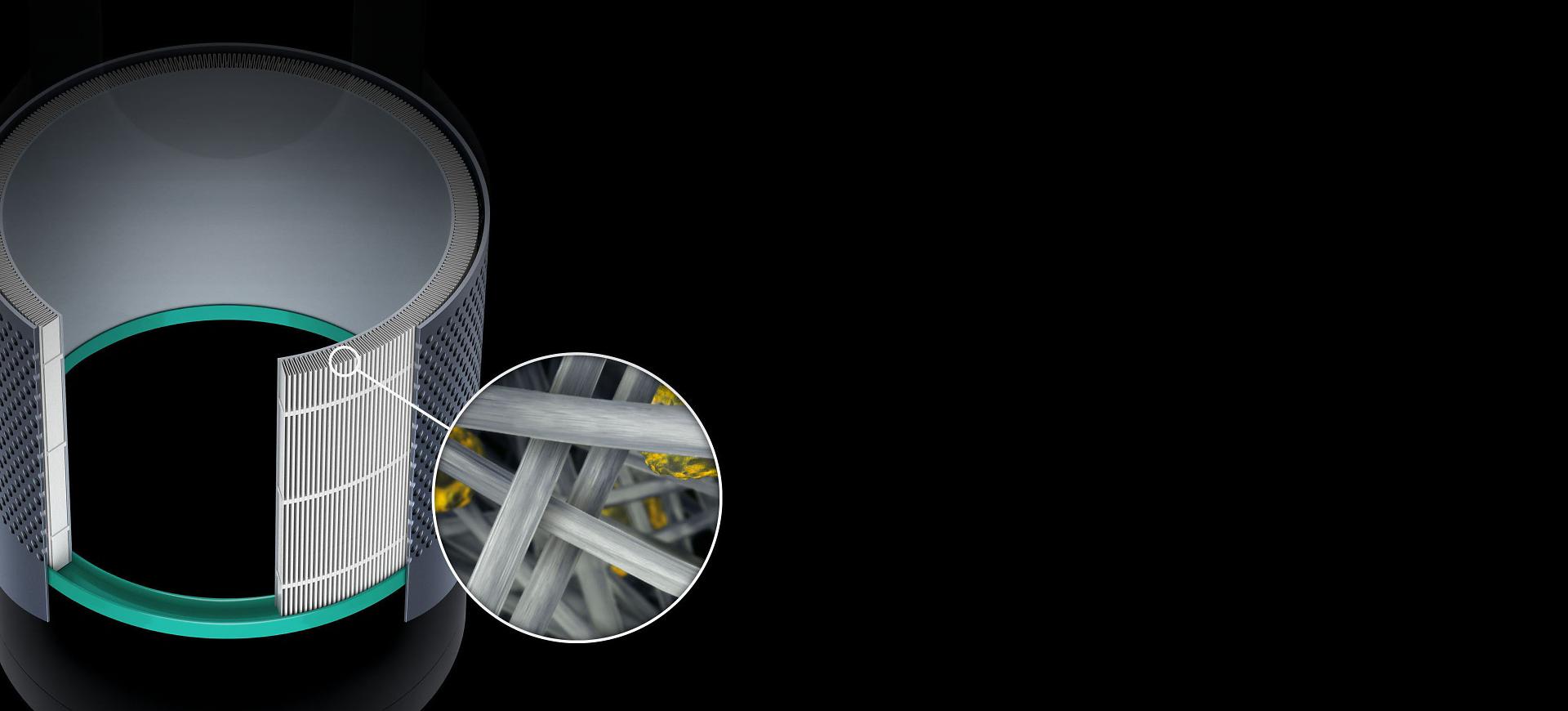 Dyson Pure Hot + Cool Link™ 三合一風扇暖風空氣清新機