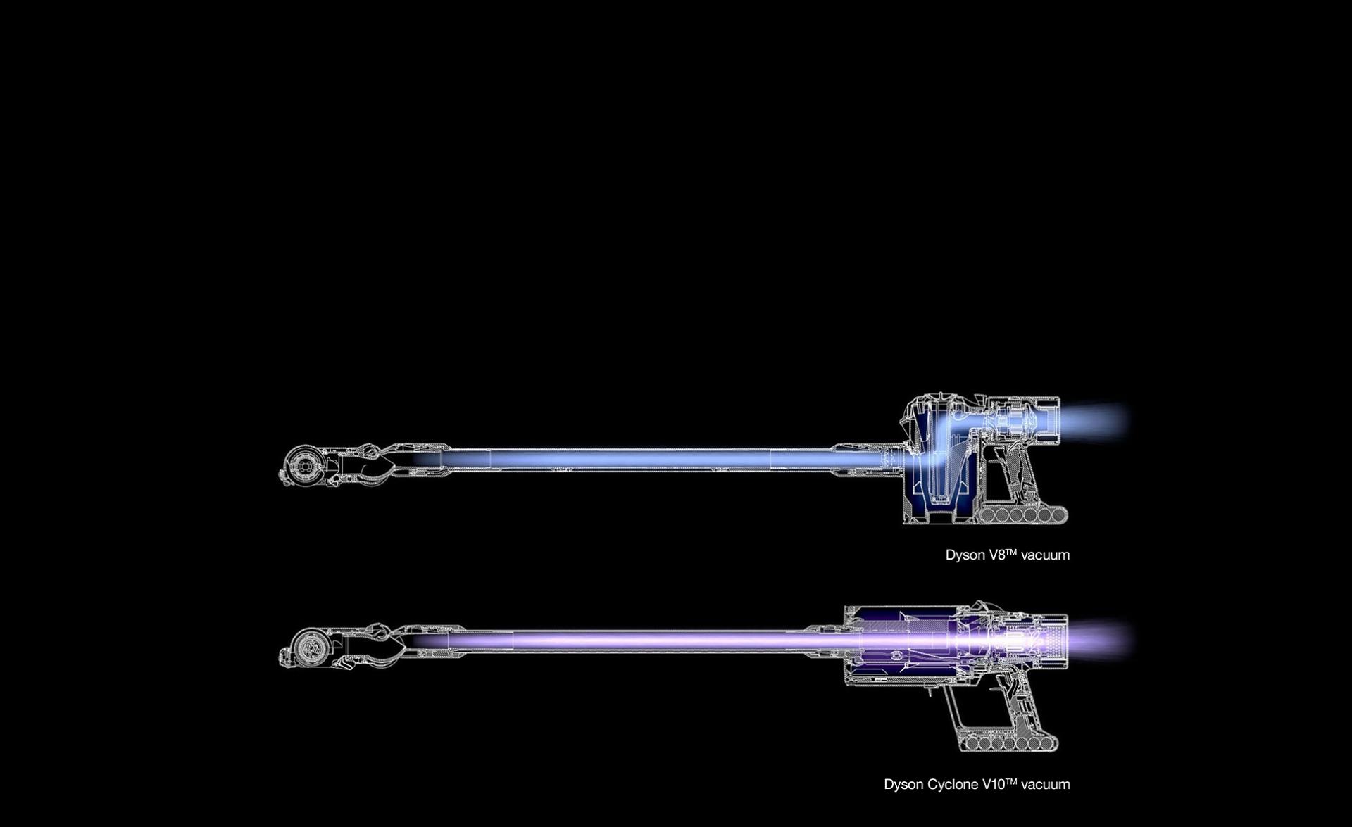 Graphic of airflow comparison through Dyson V8™ vacuum and Dyson Cyclone V10™ vacuum