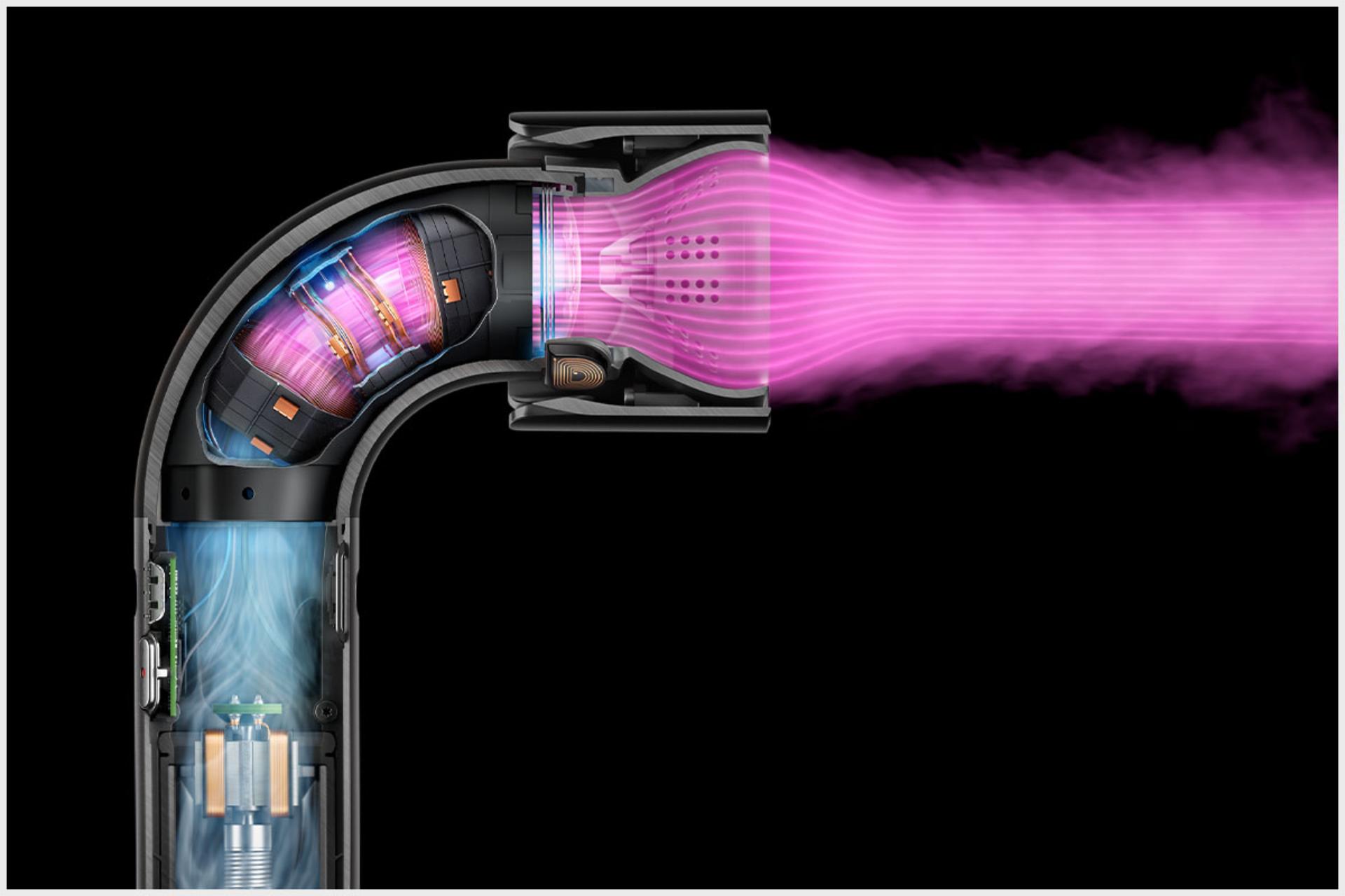 Zdjęcie przekroju technologii w suszarce do włosów Dyson Supersonic r
