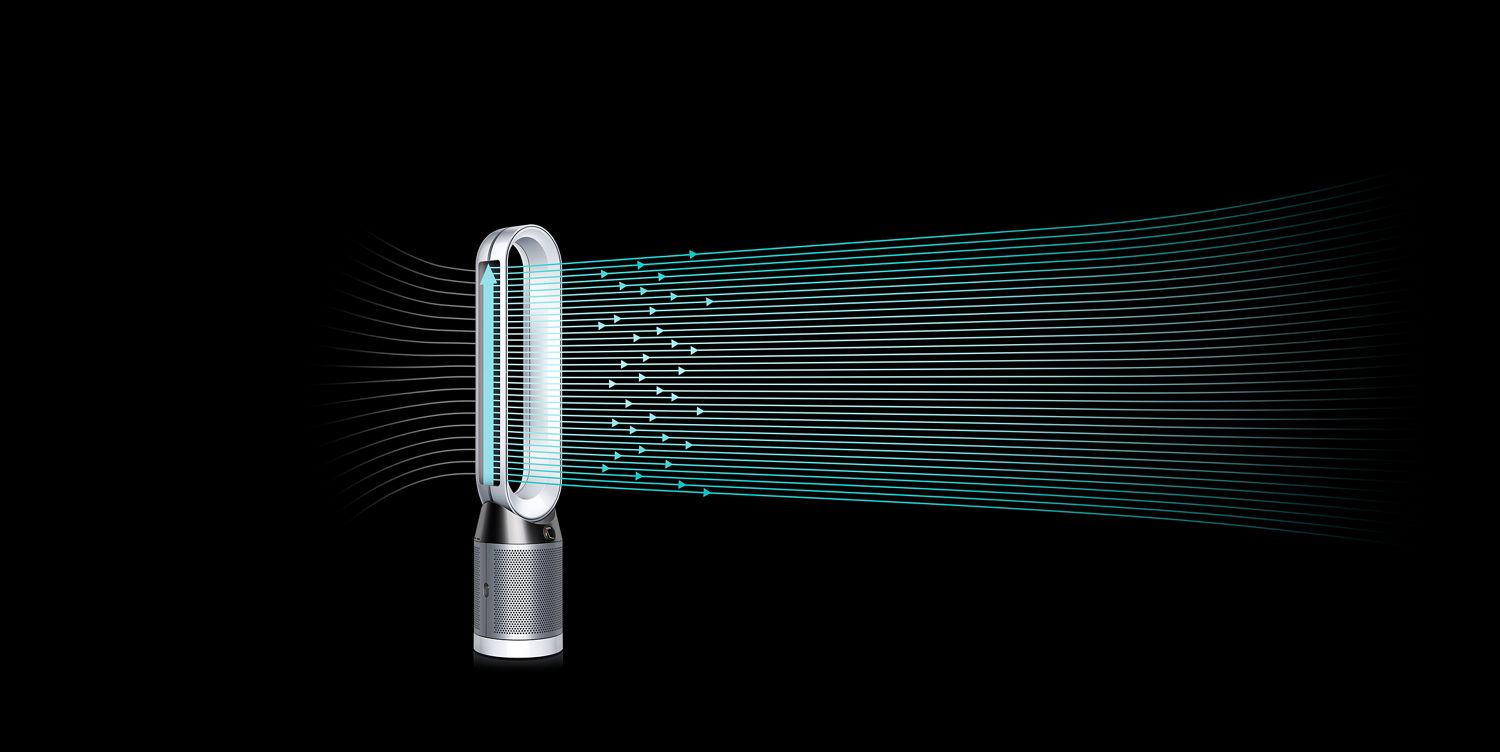 Dyson tower 2024 air purifier