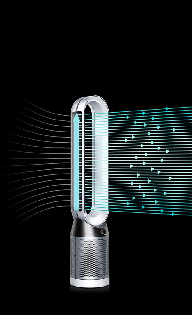 Dyson Pure Cool™ Technology |