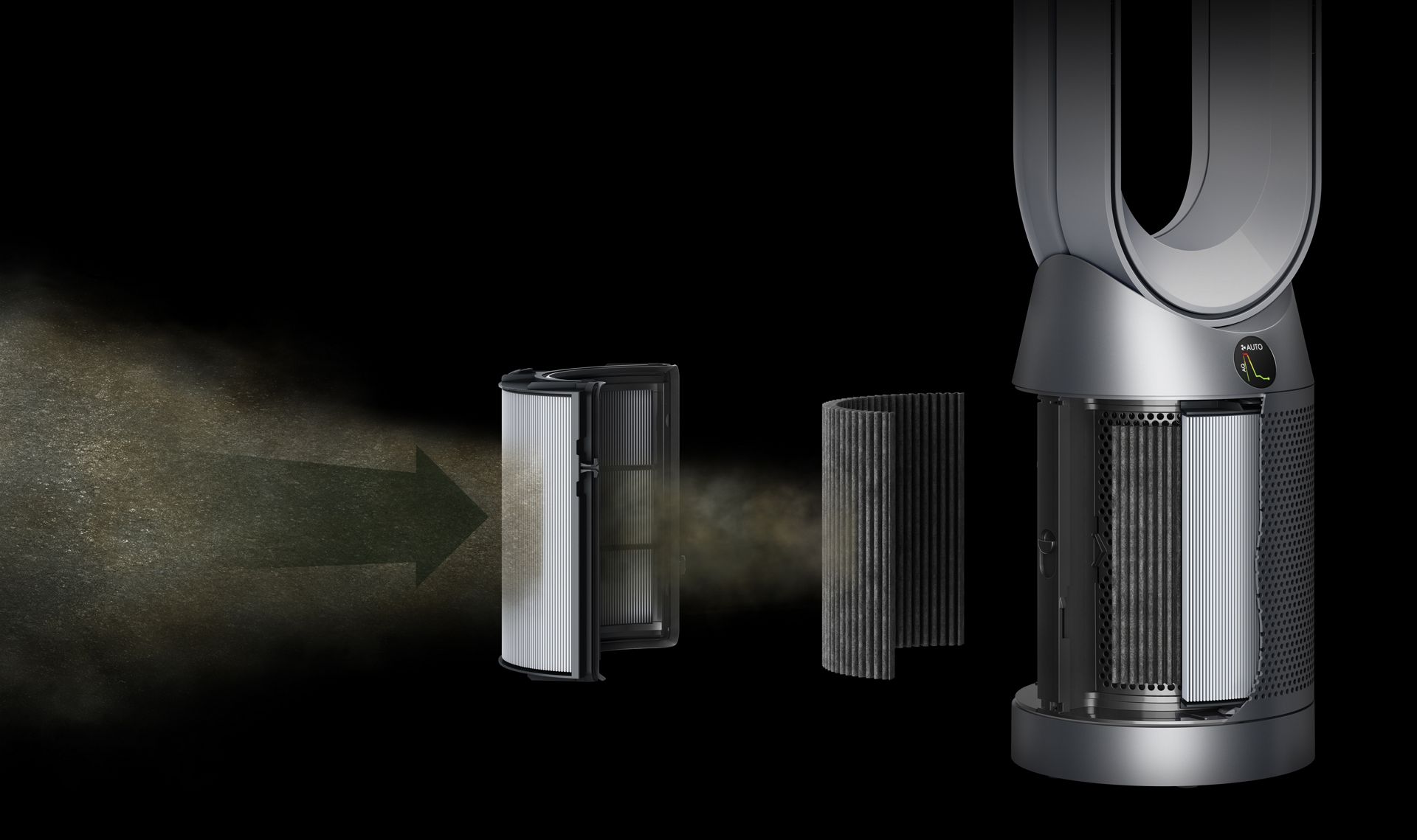 Filtrazione del purificatore Dyson PurifierCool