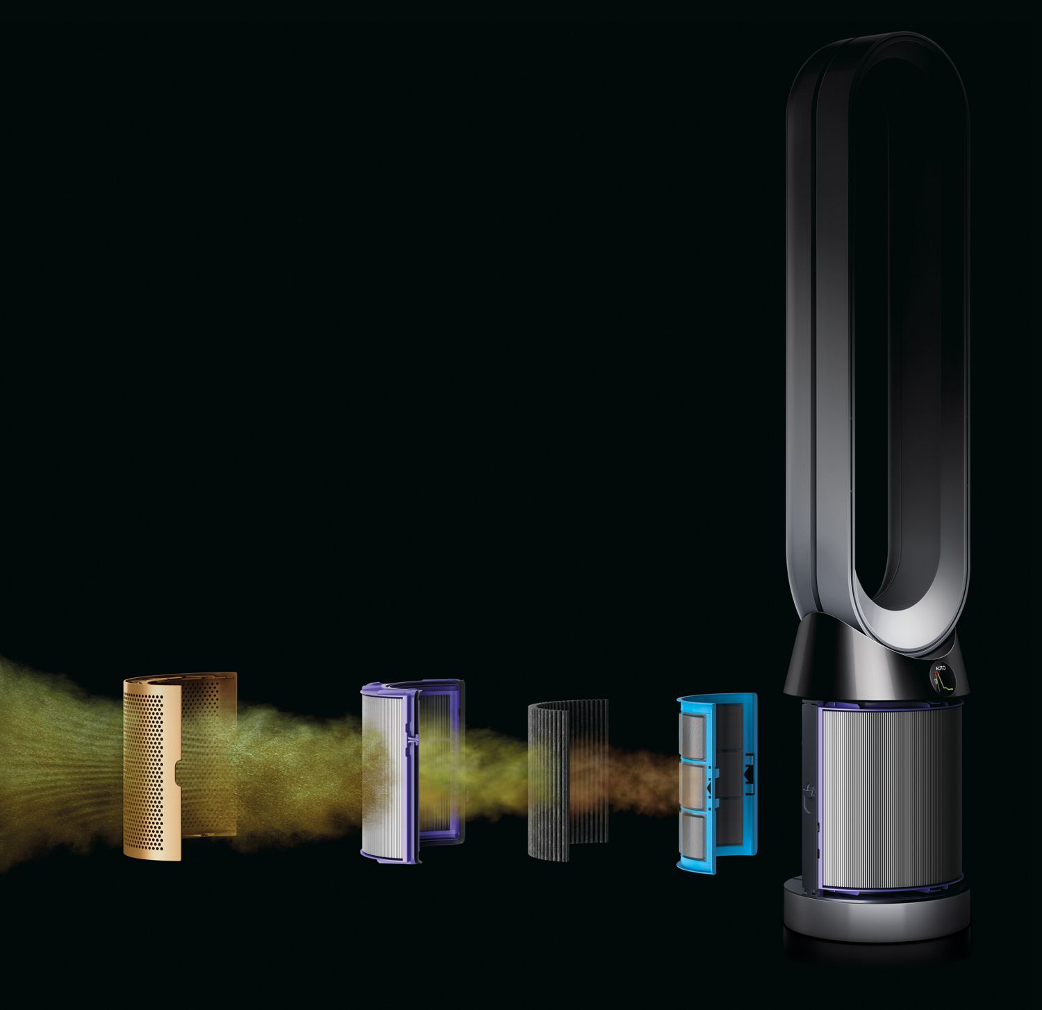 Tower fans with purification | Dyson