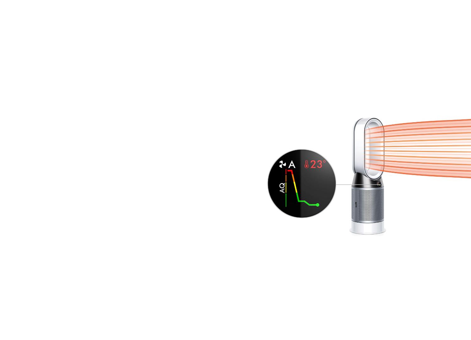 Dyson Pure Hot + Cool with app