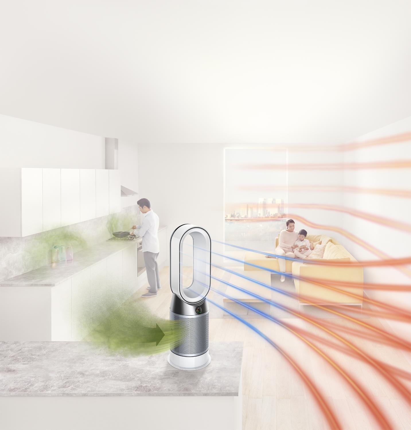 Dyson pure cool area coverage Dyson pure cool area coverage