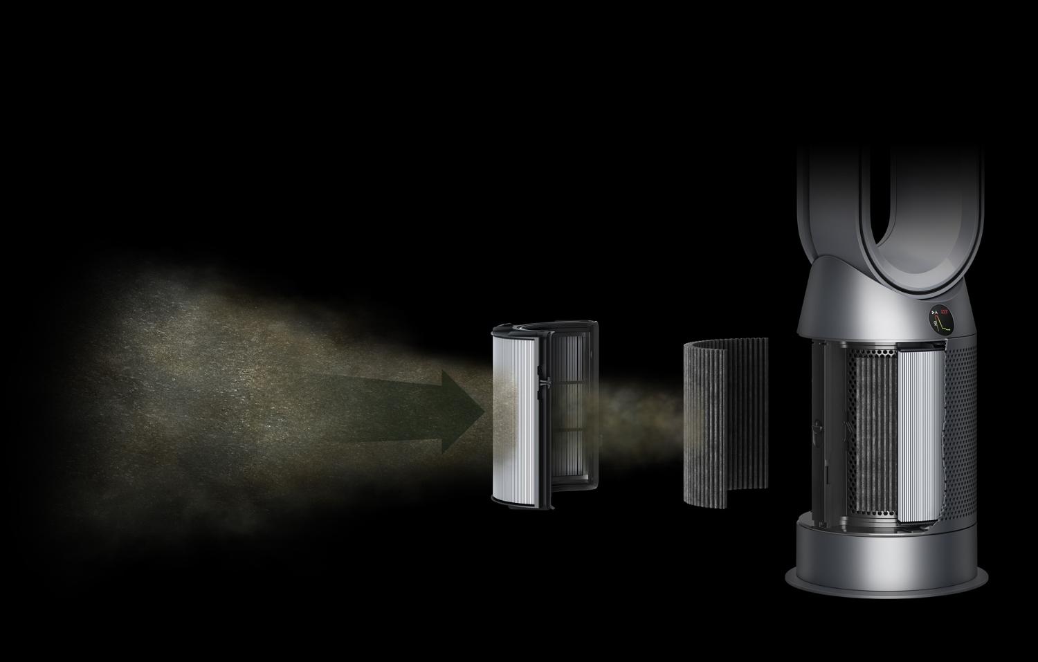Graphic of Dyson filtration system