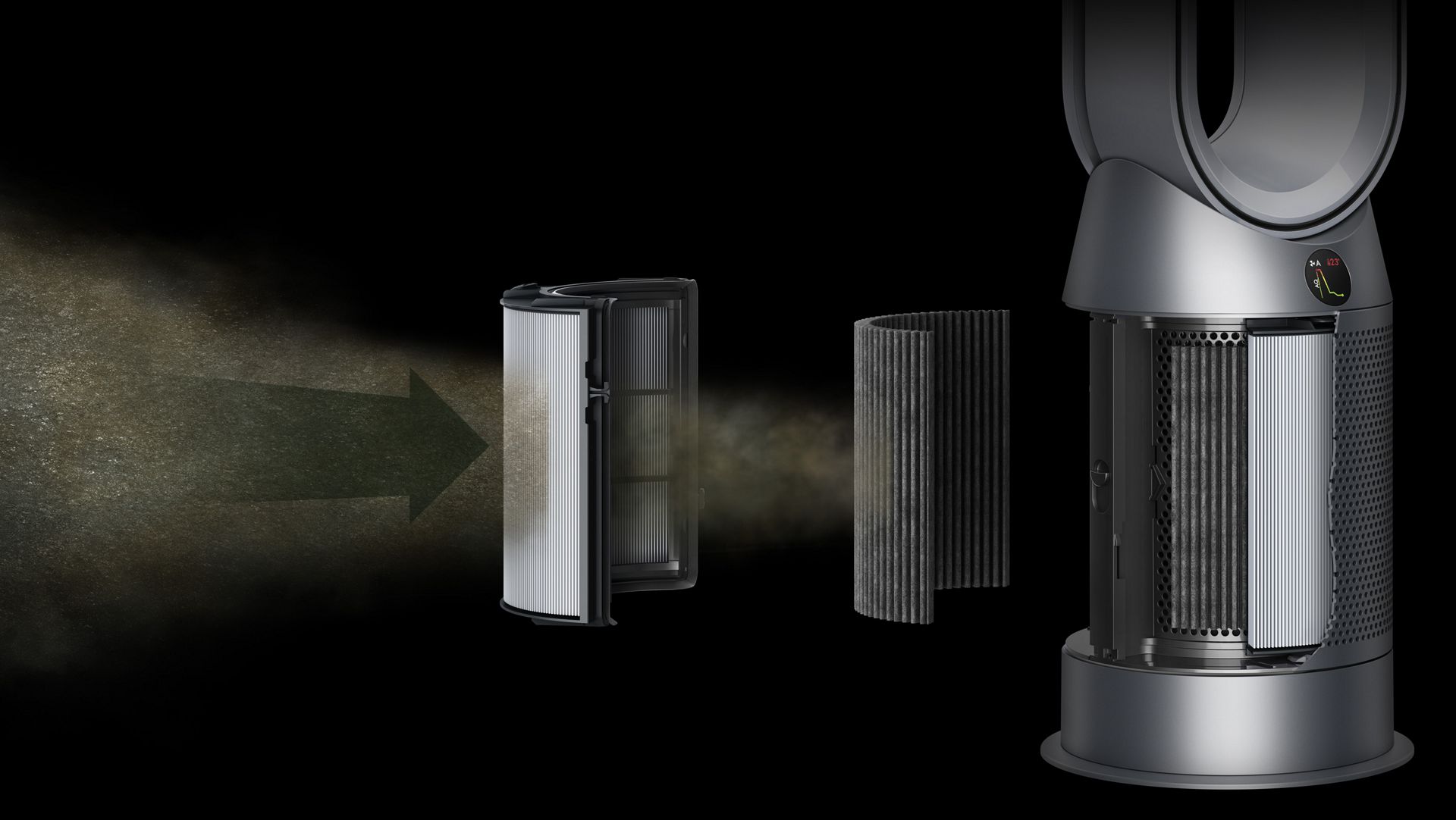 Graphic of Dyson filtration system