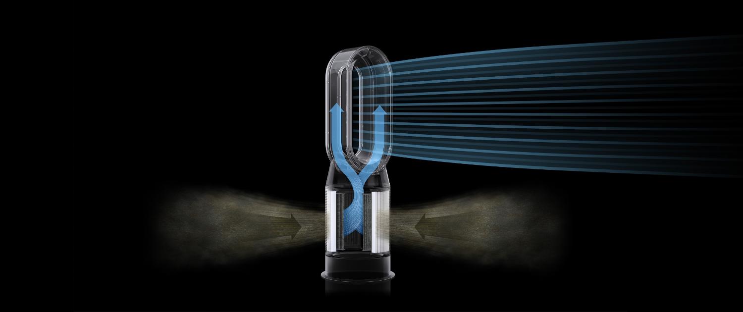 Graphic showing fully sealed purifier