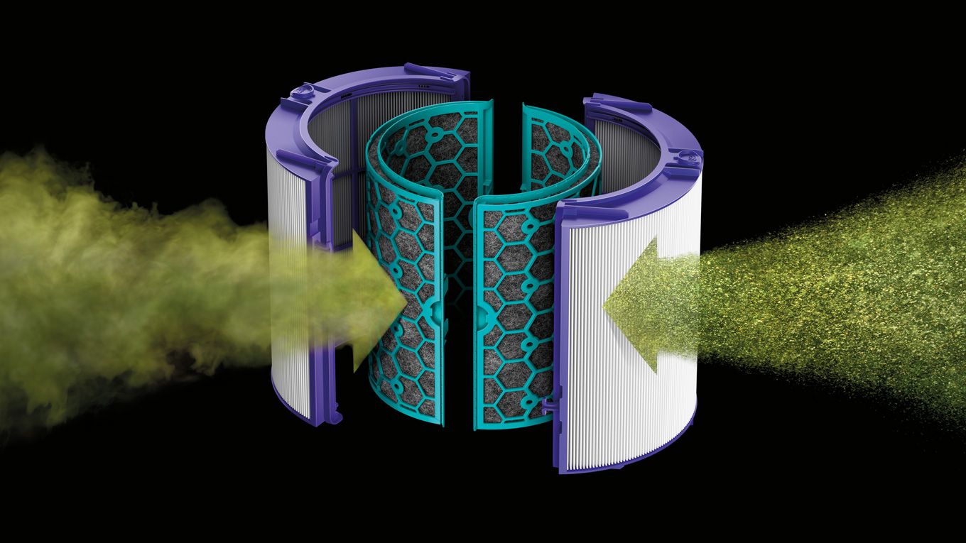Dyson Kombinations-Luftfilter mit Aktivkohle und Glas-HEPA-Filter