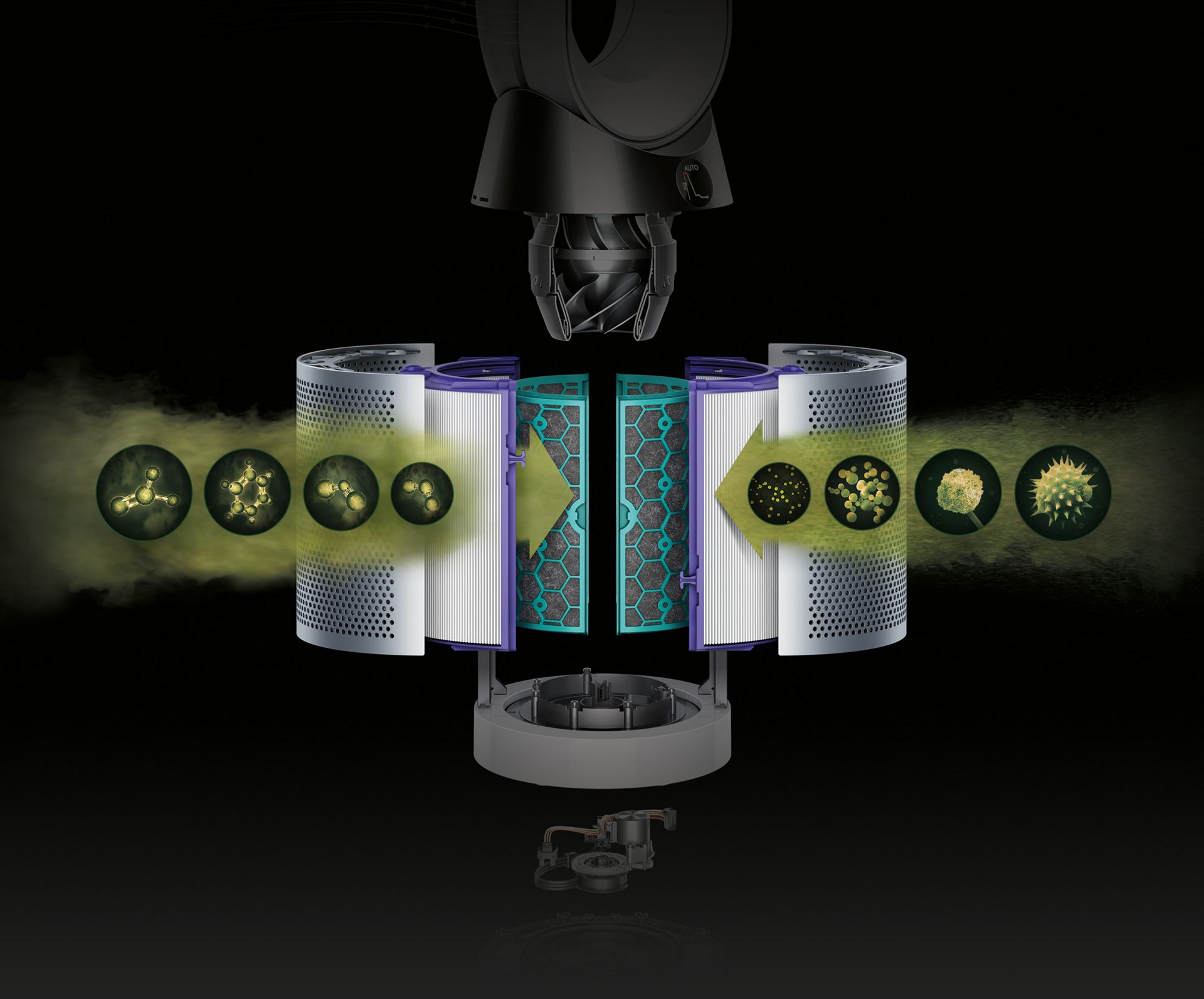 Dyson Pure Cool Filter close up capturing pollutants