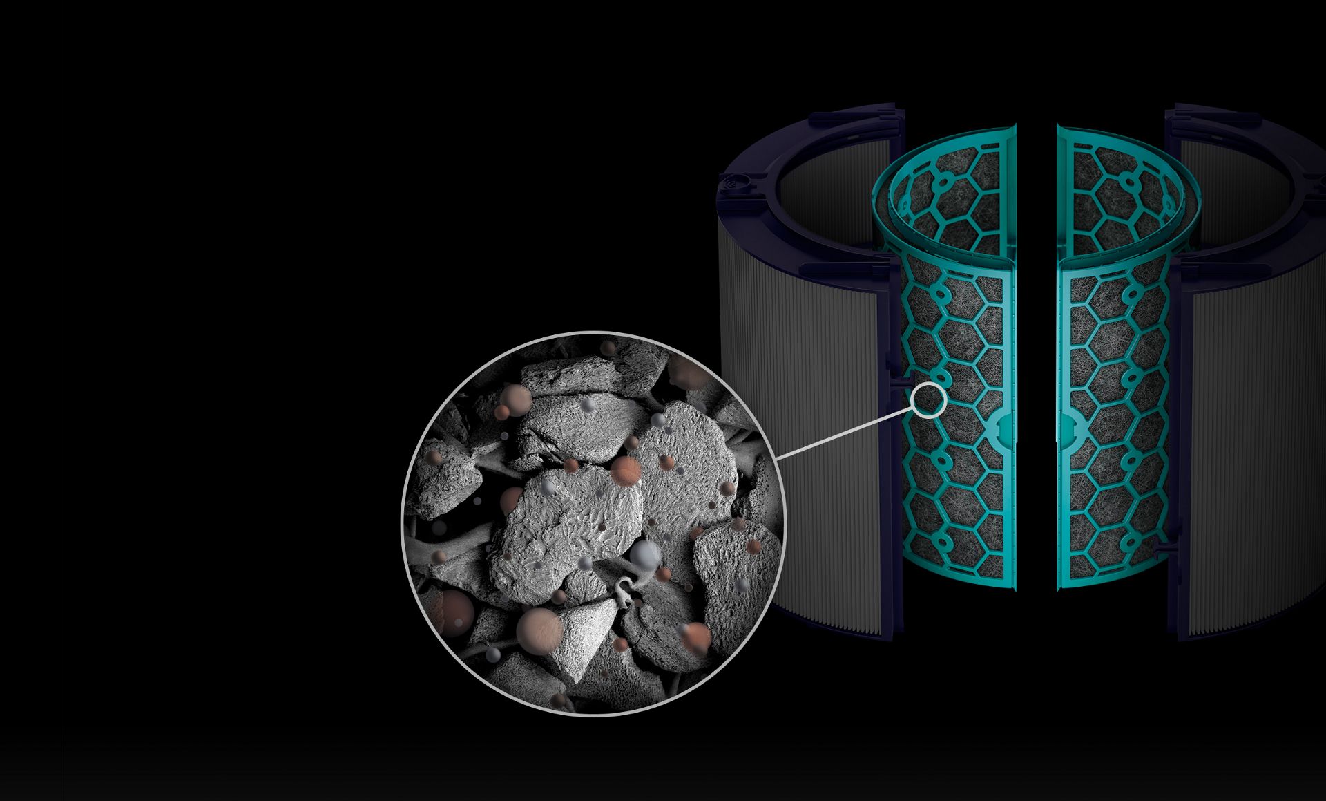 Dyson Pure Cool carbon filters captures gases magnified