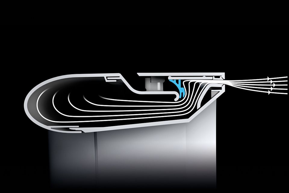 Dyson pure cool diffused projection breakdown