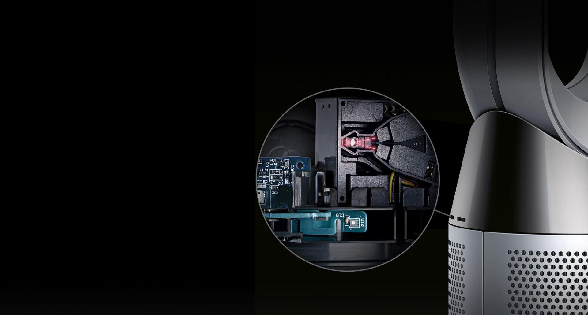 Technology - Dyson Pure Cool™ Advanced Technology - Air Purifiers - Air ...