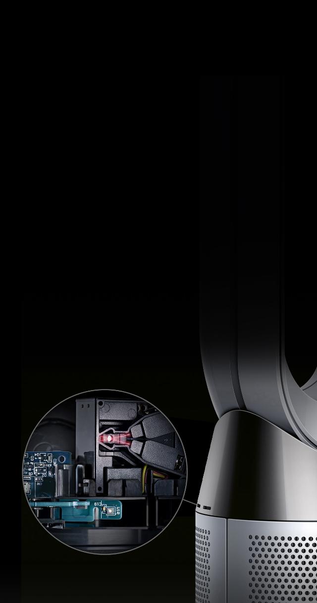 Dyson Pure Cool Technology Dyson