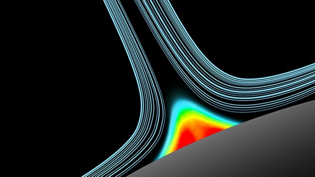 Die Dyson Core Flow Technologie verteilt gereinigte Luft