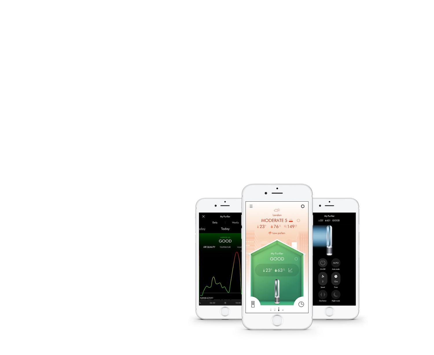 Purifying desk fan automatically monitors and purifies