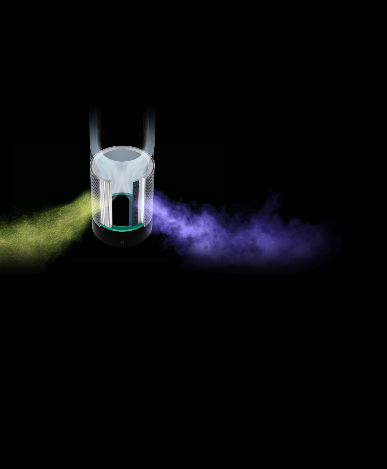 Dyson purifier airflow schematic
