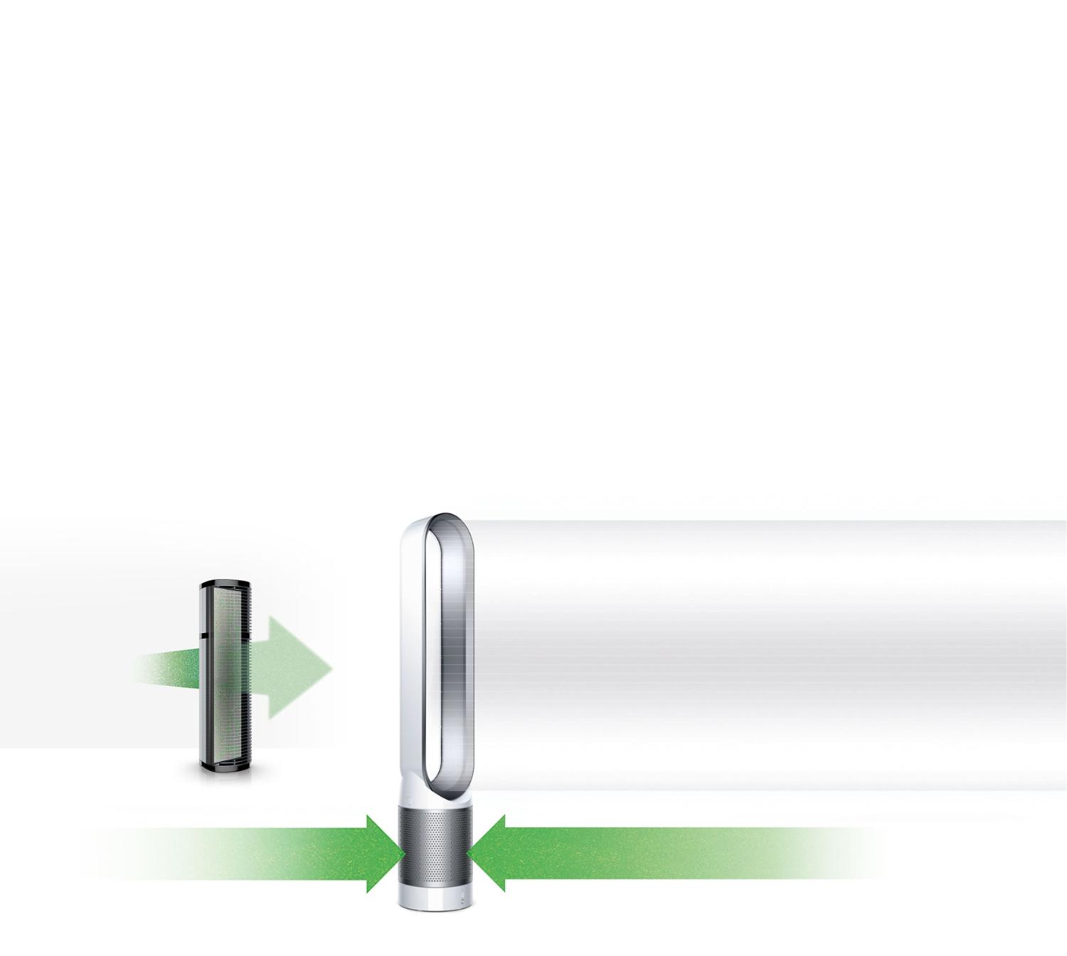 Dyson Pure Cool Link™ tower purifier with competitor model