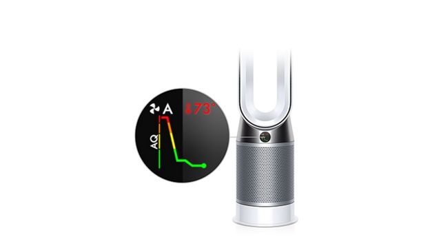 Dyson Pure Hot Cool Hp04 White Silver Dyson