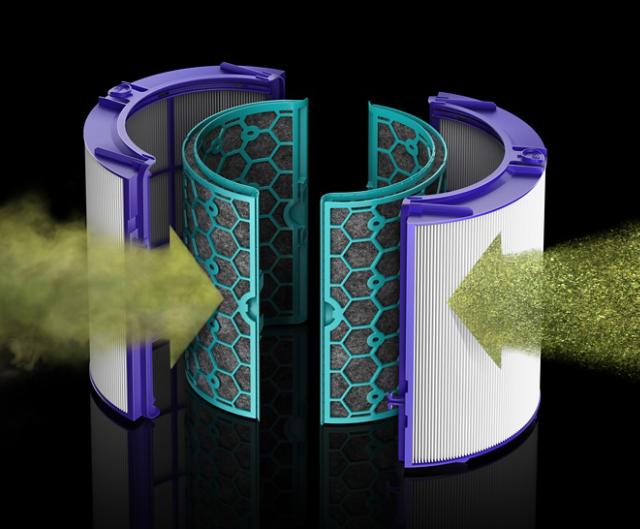 Pure Hot Cool Purifier Fan Heater Features Dyson