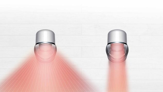 A imagem mostra uma mulher deitada na cama enquanto a ventoinha Dyson Pure Cool purifica o ar em seu redor.