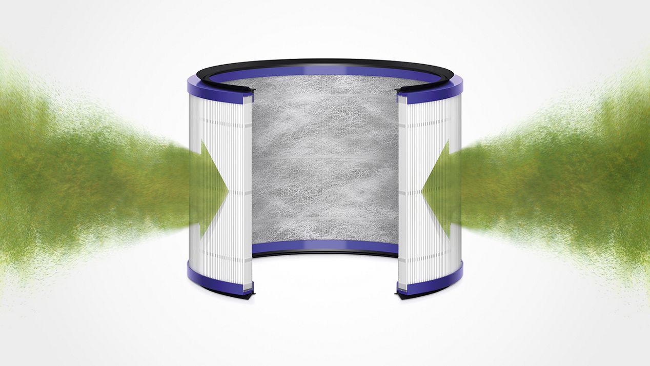 Pollutants and allergens entering Dyson HEPA filter