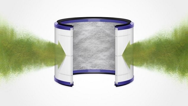 Pollutants and allergens entering Dyson HEPA filter 