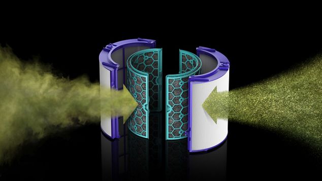 Erfasst Schadstoffe mit dem versiegelten 360°-Filtersystem