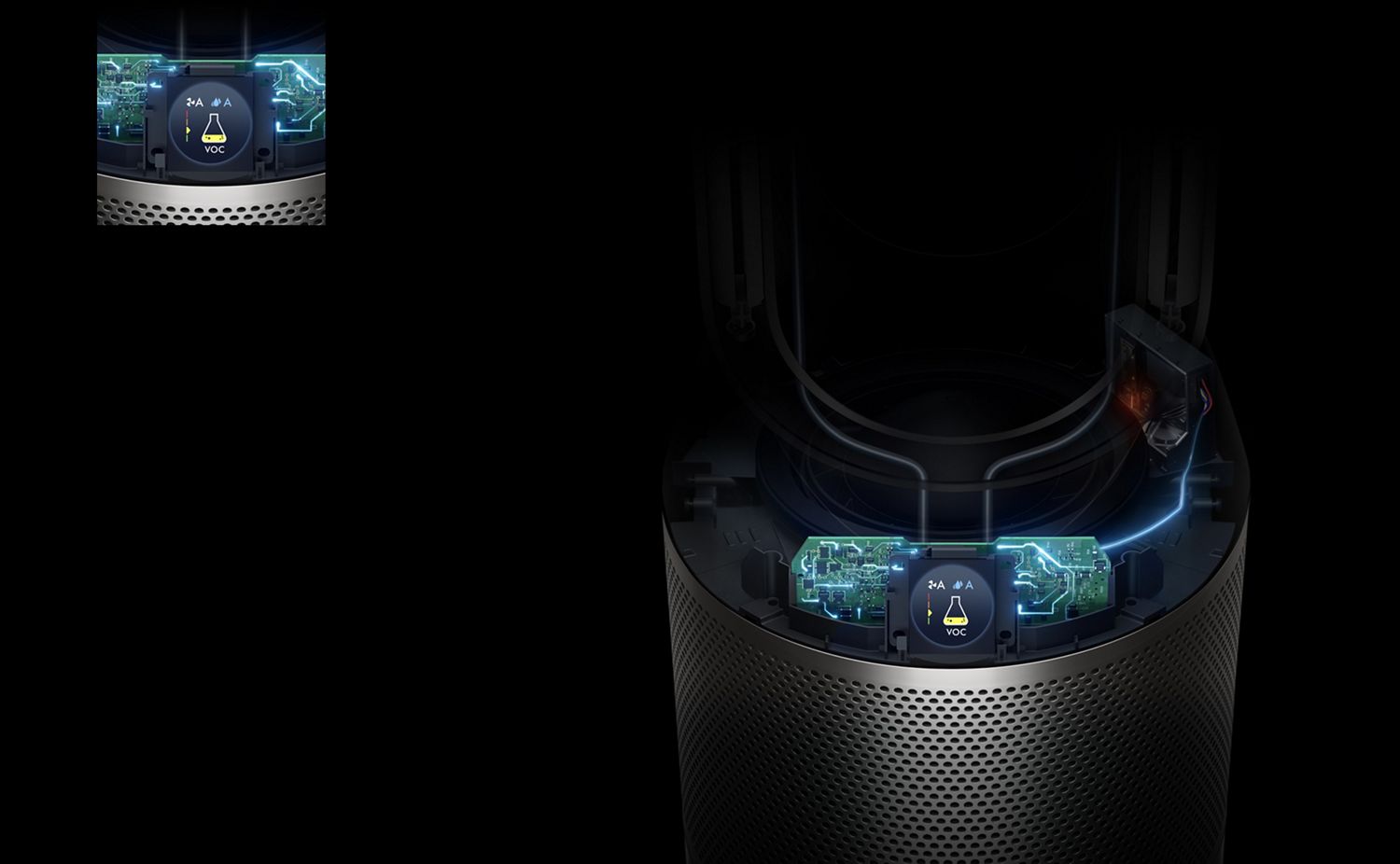 Inner workings of machine and three sensors – displayed on LCD screen