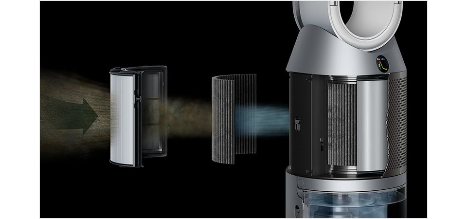 Schnitt durch den Dyson-Luftreiniger-Luftbefeuchter zur Darstellung der Kohle- und HEPA-Filter 