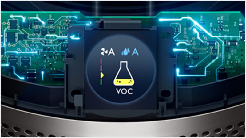 Технологія внутрішнього зондування та РК-екран, що показує якість повітря