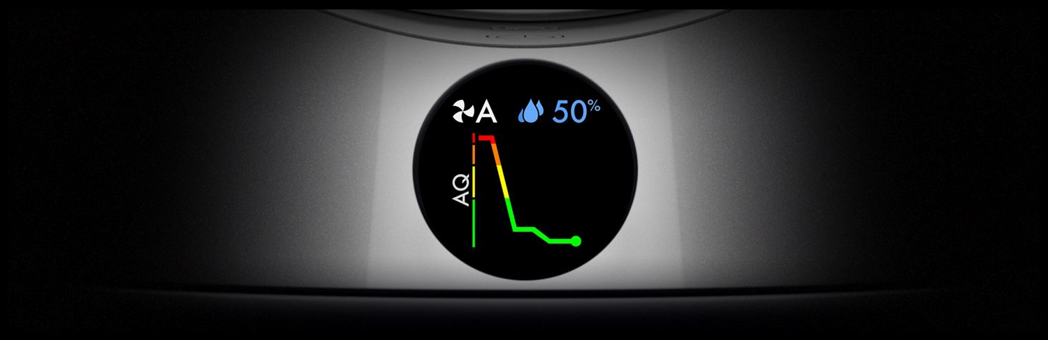 The Dyson purifier humidifier's LCD screen displaying real-time air quality readings
