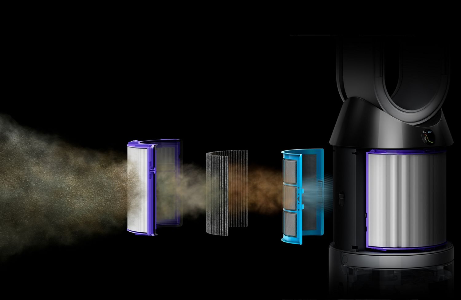 Dyson Pure Humidify+Cool Cryptomic