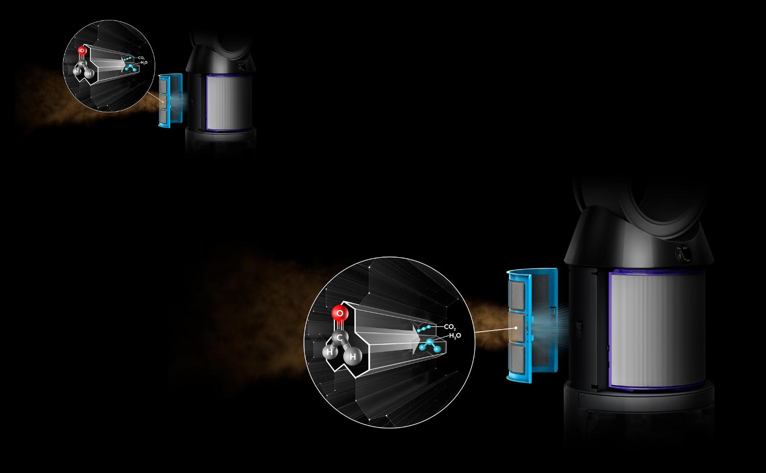 A Dyson Cryptomic purifier humidifier with an extreme close up of one of the nanoscopic tunnels inside the filter technology, destroying formaldehyde particles²