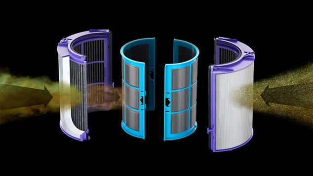 Dyson HEPA and carbon filter 
