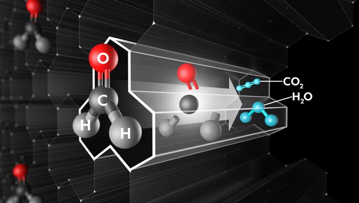 Air purifier destroying formaldehyde in catalytic tunnels
