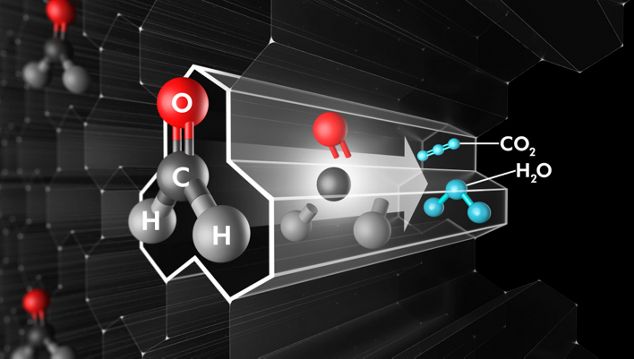 Destroying formaldehyde in catalytic tunnels