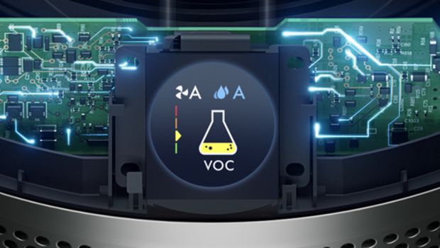 Primer plano de la pantalla LCD 