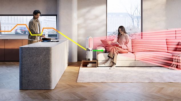 Pollutants in the home highlighted in green