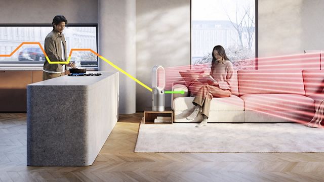 Dyson Purifier Hot+Cool HP1 | (White/Silver)