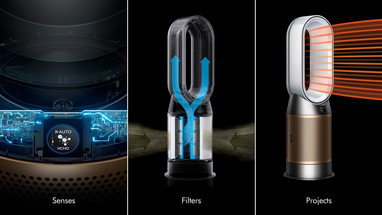Three images: Internal sensing technology and LCD screen showing air quality. Graphic of Dyson filtration system. Dyson purifier projecting powerful heated airflow.