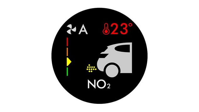 Das Symbol für NO₂ auf dem Display.
